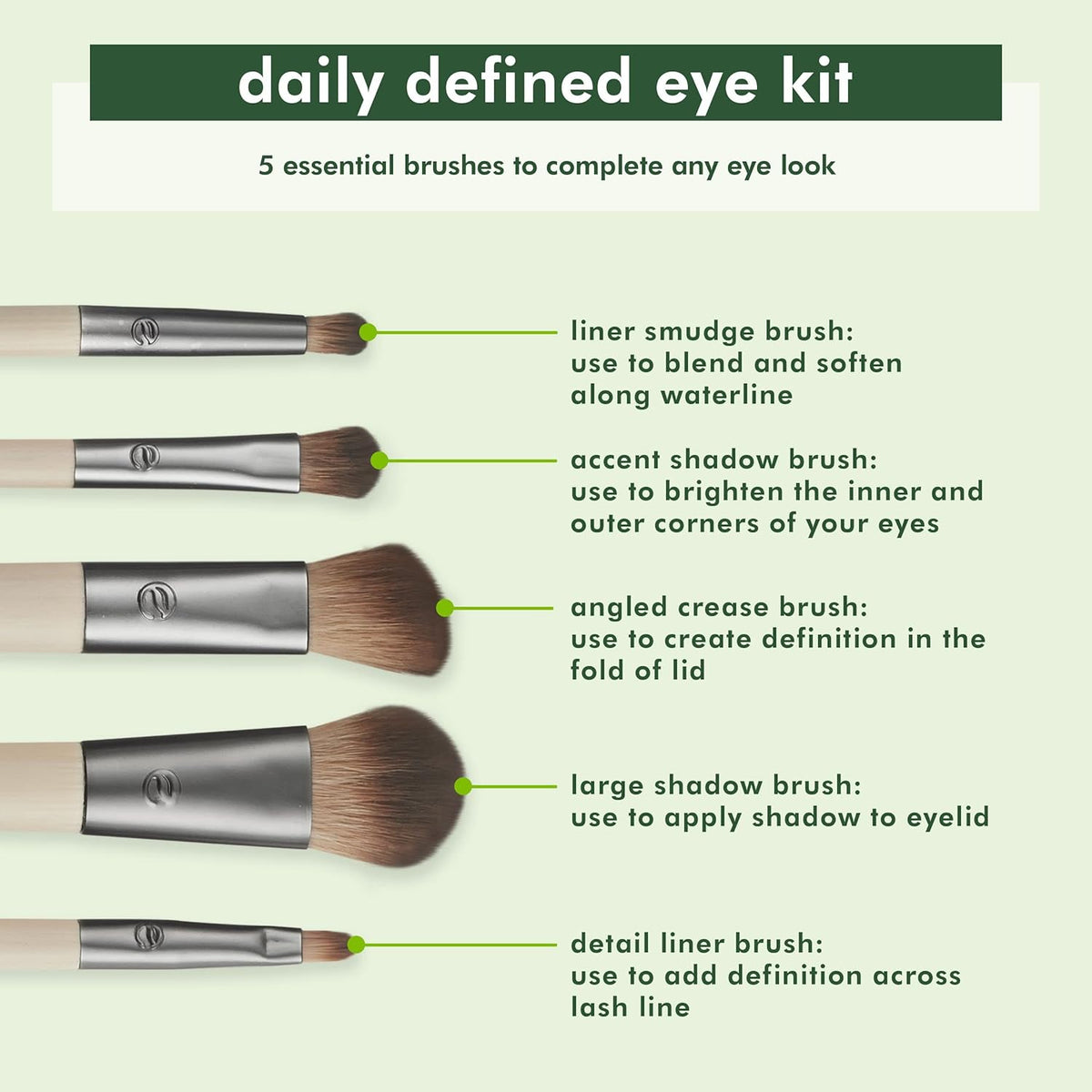 Daily Defined Eye Brush Kit, Makeup Brushes, 5 Piece Set