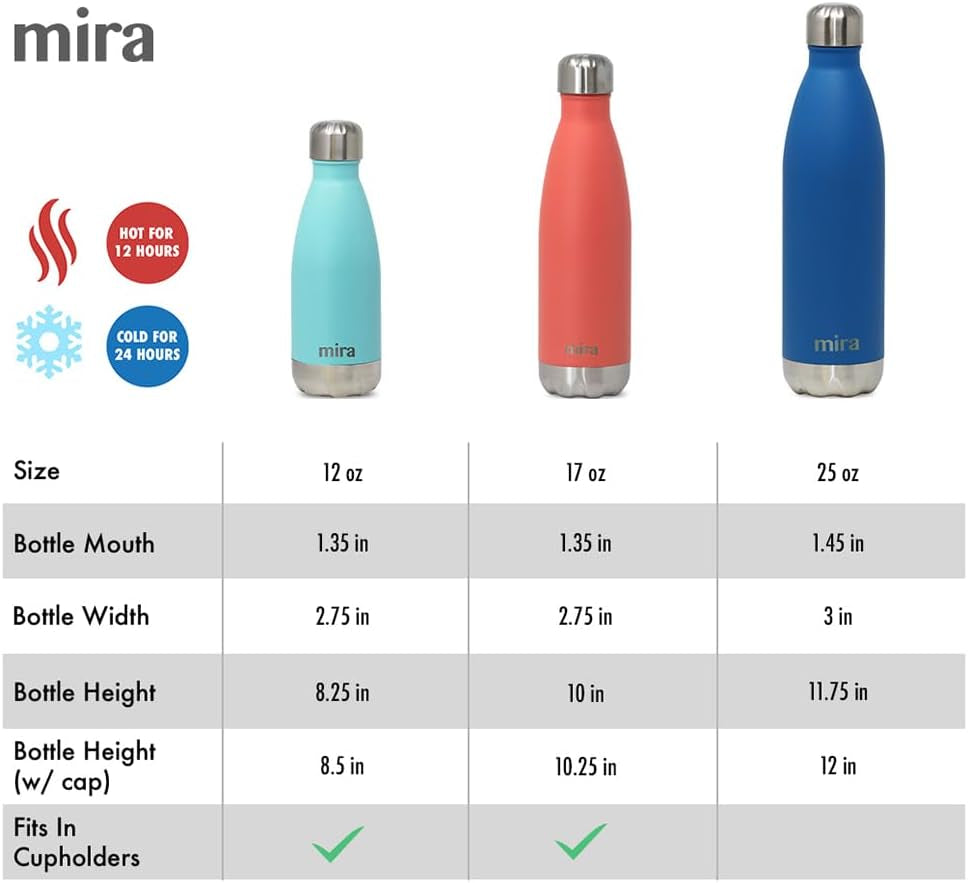 12 Oz Insulated Water Bottle - Slim Stainless Steel Cola Shape Thermo - Double Wall Hot & Cold Flask (24Hr Cold/12Hr Hot) - Black