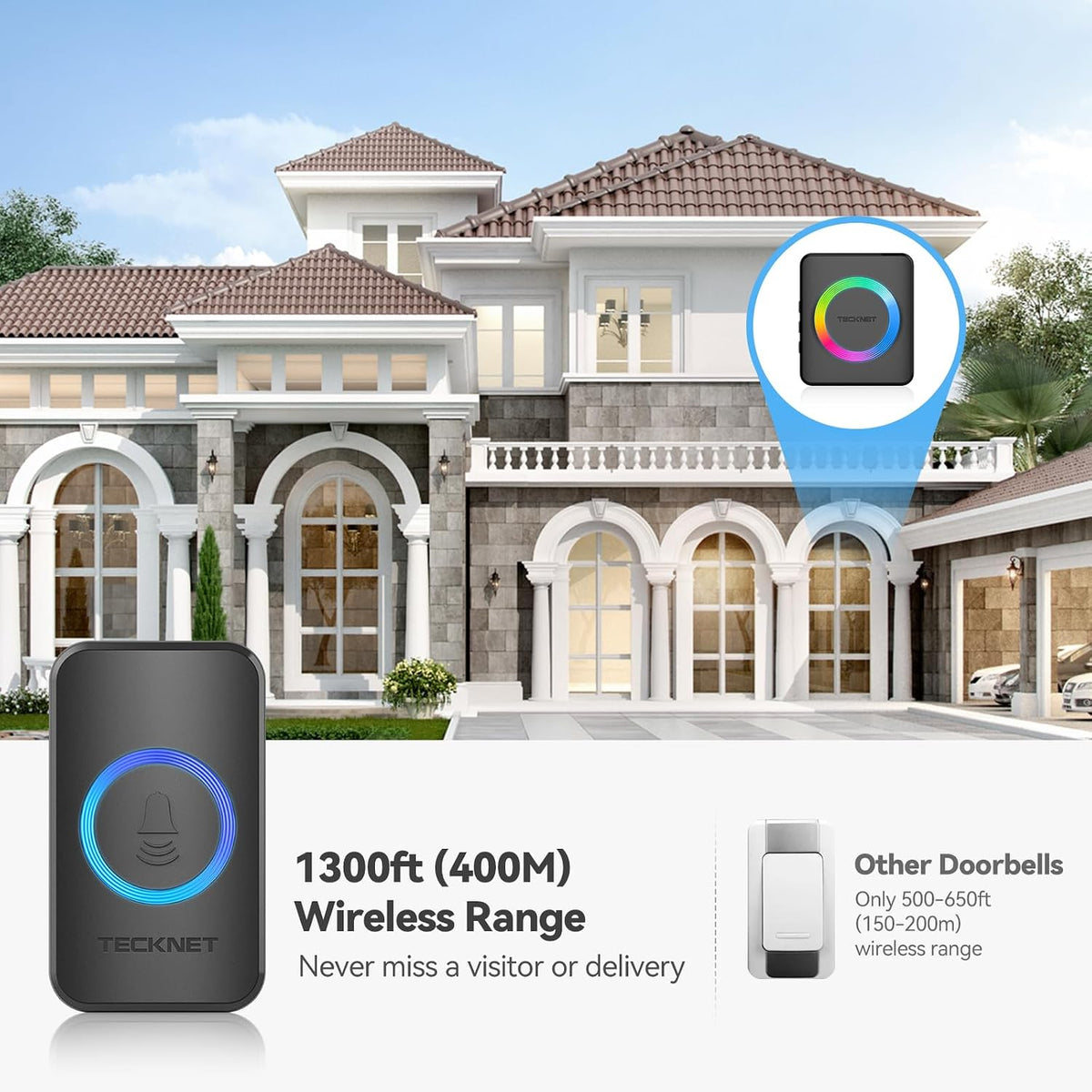 Wireless Doorbells for Home, IP65 Waterproof 1,300Ft 120Db Door Bell Ringer Wireless for Classroom with 60 Chimes & 5 Volume Levels, LED Flash